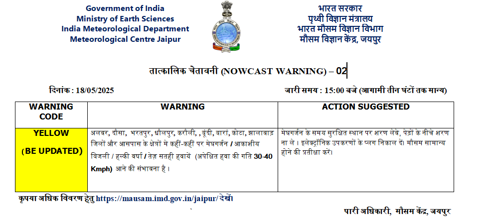 IMD Jaipur update