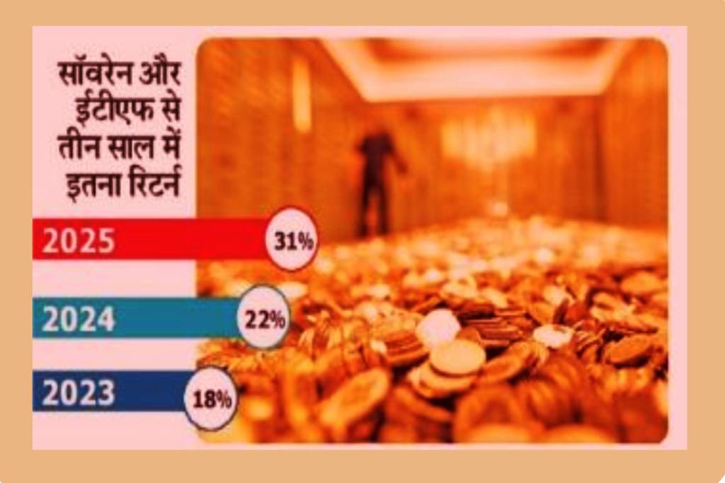 Investment in Gold how to get benefit