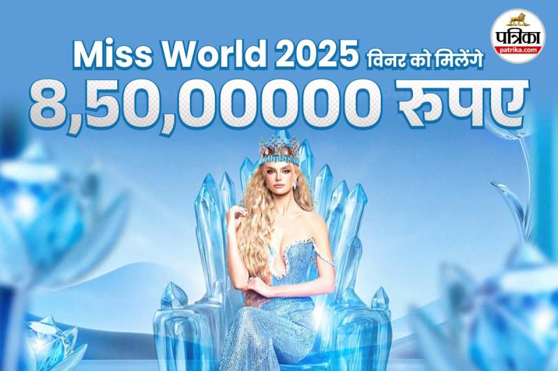 Miss World 2025, Miss World 2025 Prize Money, Miss World 2025 Winner Prize Money, Nandini Gupta