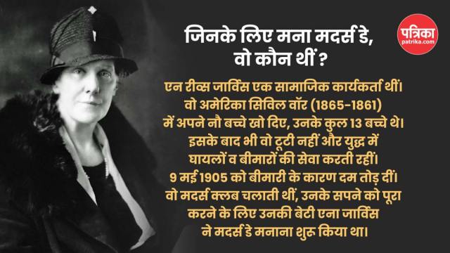 mothers day history in Hindi