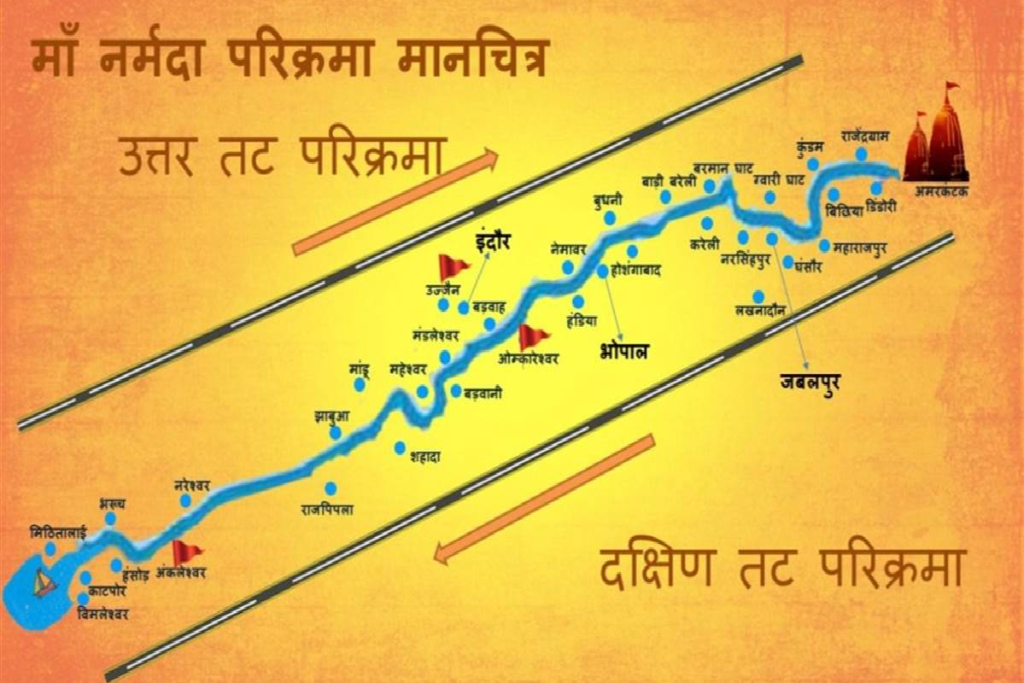 Narmada Parikrama