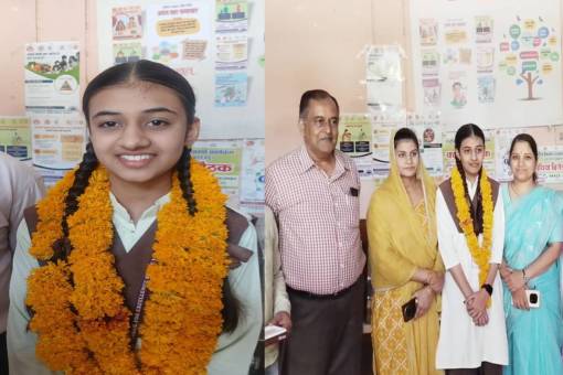 MP Board Result 2025