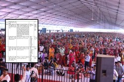 जयपुर में हुई प्रदीप मिश्रा की कथा के आयोजकों पर FIR दर्ज, लगी गंभीर धाराएं;
जानें वजह - image