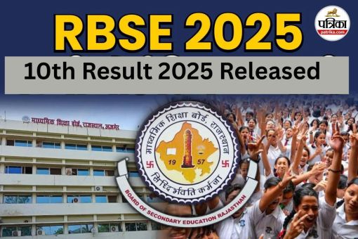 10th Result 2025 Released