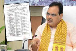 राजस्थान सरकार की लिस्ट जारी, श्रीगंगानगर में खाली पड़े पदों पर नियुक्ति, जल्दी
करनी होगी जॉइनिंग - image