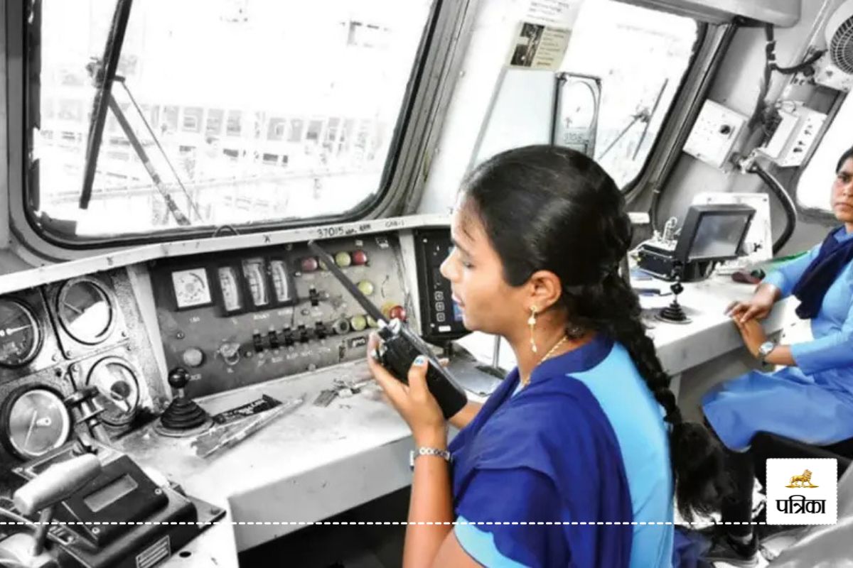 RRB ALP Recruitment for 9970 Posts