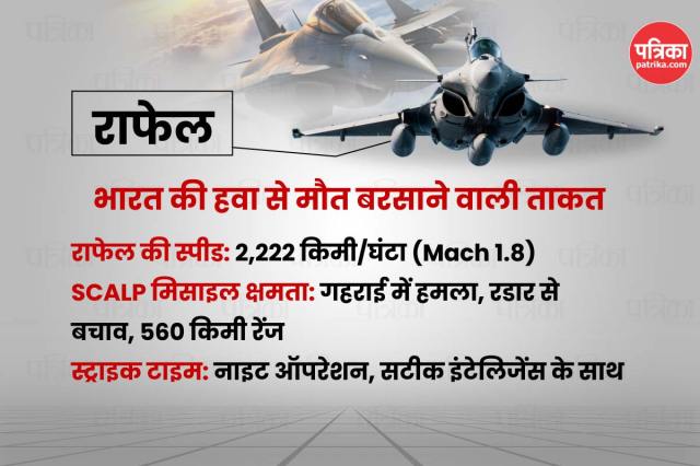 Operation Sindoor,Rafale Airstrike Pakistan,SCALP missile India,Rafale fighter jet strike,Indian Air Force airstrike 2025,PoK airstrike by India,Rafale SCALP missile attack,HAMMER bomb India,Rafale vs Pakistan,Rafale storm shadow missile,Rafale strike precision,PoK terrorist camps destroyed,Rafale game changer IAF,India revenge strike Pahalgam attack,Modi orders airstrike,SCALP missile range,Why Rafale is dangerous,Undetected Rafale strike,PoK terrorist hideouts destroyed,India’s surgical strike 2.0,Indian Air Force midnight operation,IAF uses SCALP and HAMMER bombs,Stealth airstrike by India,India counter terrorism strike,Rafale bombs, Pakistan terrorist bases