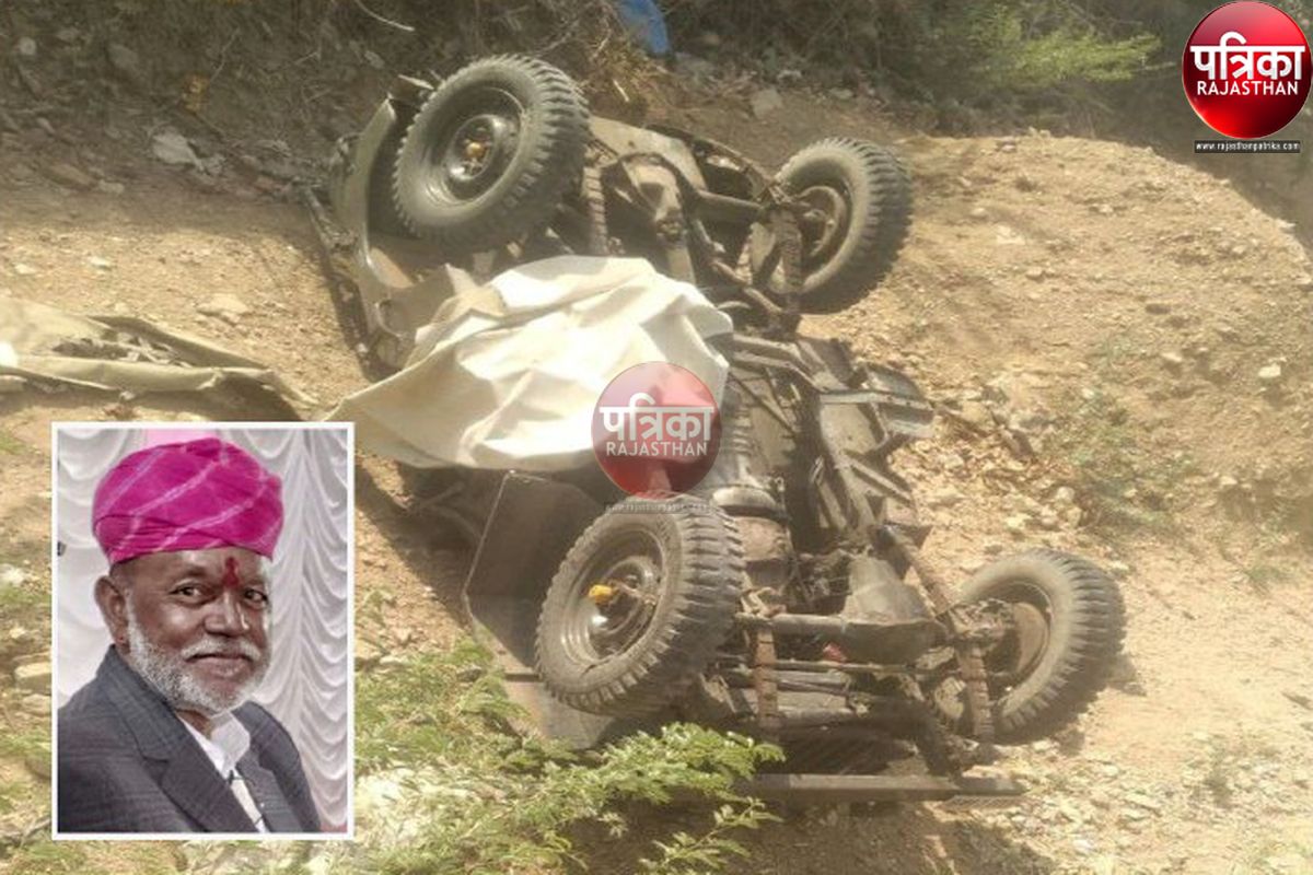 Road Accident : पैदल जा रहे पूर्व उपसरपंच व भाजपा नेता को जीप ने मारी टक्कर,
मौके पर ही मौत, जीप चालक घायल