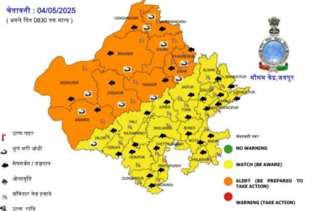Rajasthan Rain Alert