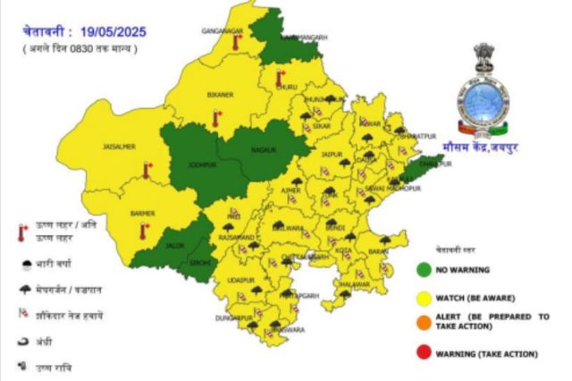 Rajasthan Rain Alert