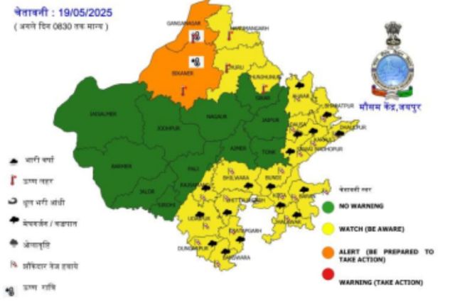 Rajasthan Weather