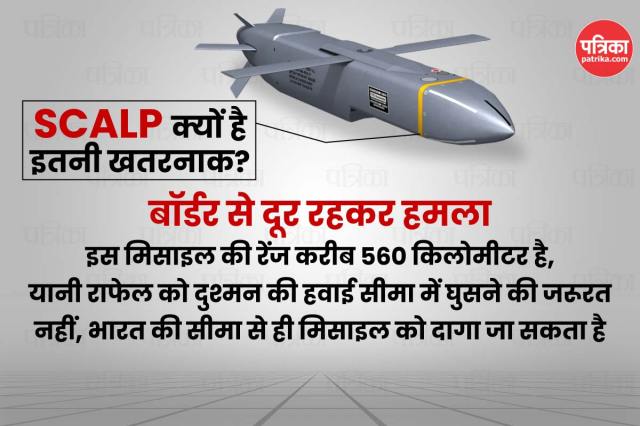 Operation Sindoor,Rafale Airstrike Pakistan,SCALP missile India,Rafale fighter jet strike,Indian Air Force airstrike 2025,PoK airstrike by India,Rafale SCALP missile attack,HAMMER bomb India,Rafale vs Pakistan,Rafale storm shadow missile,Rafale strike precision,PoK terrorist camps destroyed,Rafale game changer IAF,India revenge strike Pahalgam attack,Modi orders airstrike,SCALP missile range,Why Rafale is dangerous,Undetected Rafale strike,PoK terrorist hideouts destroyed,India’s surgical strike 2.0,Indian Air Force midnight operation,IAF uses SCALP and HAMMER bombs,Stealth airstrike by India,India counter terrorism strike,Rafale bombs, Pakistan terrorist bases