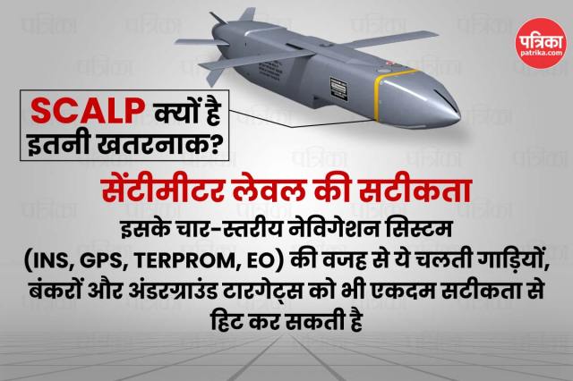 Operation Sindoor,Rafale Airstrike Pakistan,SCALP missile India,Rafale fighter jet strike,Indian Air Force airstrike 2025,PoK airstrike by India,Rafale SCALP missile attack,HAMMER bomb India,Rafale vs Pakistan,Rafale storm shadow missile,Rafale strike precision,PoK terrorist camps destroyed,Rafale game changer IAF,India revenge strike Pahalgam attack,Modi orders airstrike,SCALP missile range,Why Rafale is dangerous,Undetected Rafale strike,PoK terrorist hideouts destroyed,India’s surgical strike 2.0,Indian Air Force midnight operation,IAF uses SCALP and HAMMER bombs,Stealth airstrike by India,India counter terrorism strike,Rafale bombs, Pakistan terrorist bases