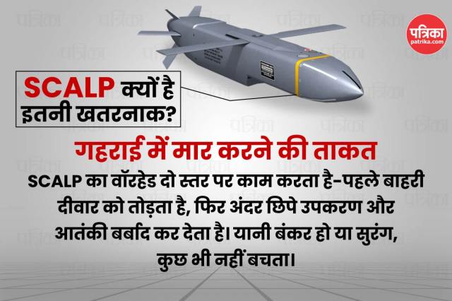Operation Sindoor,Rafale Airstrike Pakistan,SCALP missile India,Rafale fighter jet strike,Indian Air Force airstrike 2025,PoK airstrike by India,Rafale SCALP missile attack,HAMMER bomb India,Rafale vs Pakistan,Rafale storm shadow missile,Rafale strike precision,PoK terrorist camps destroyed,Rafale game changer IAF,India revenge strike Pahalgam attack,Modi orders airstrike,SCALP missile range,Why Rafale is dangerous,Undetected Rafale strike,PoK terrorist hideouts destroyed,India’s surgical strike 2.0,Indian Air Force midnight operation,IAF uses SCALP and HAMMER bombs,Stealth airstrike by India,India counter terrorism strike,Rafale bombs, Pakistan terrorist bases