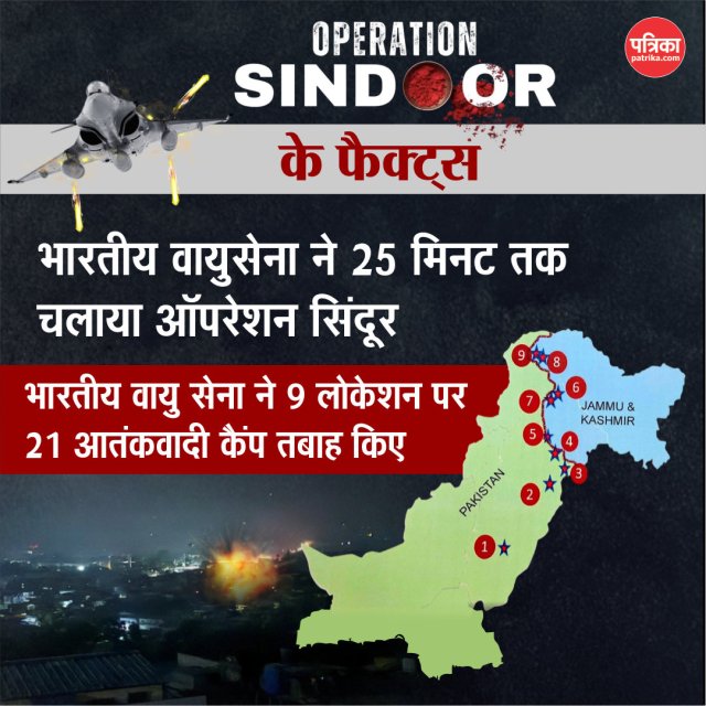 Operation Sindoor