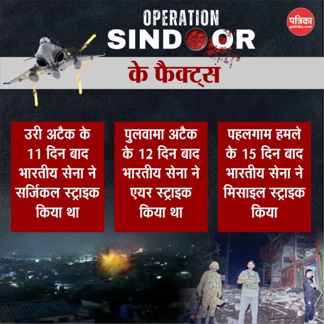 Operation Sindoor