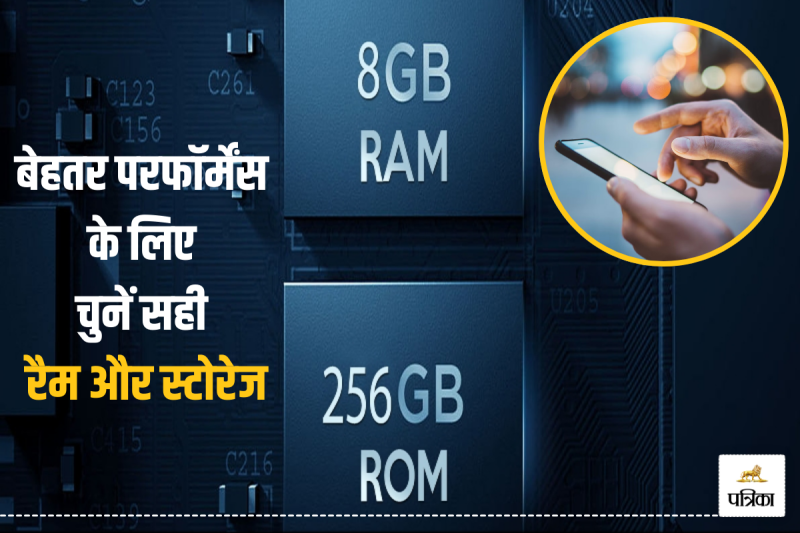 Smartphone RAM and storage