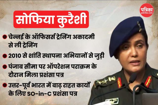 Colonel Sophia Qureshi