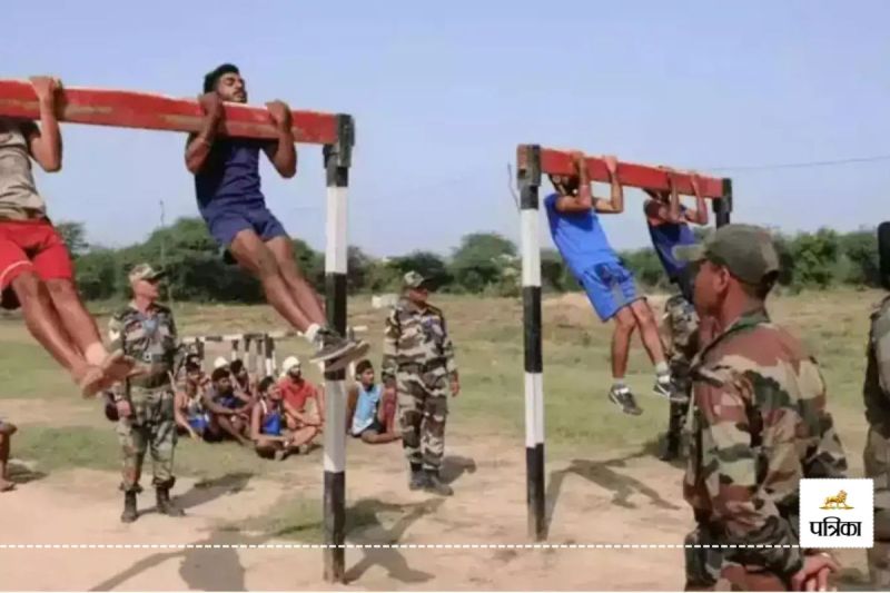 Territorial Army Training
