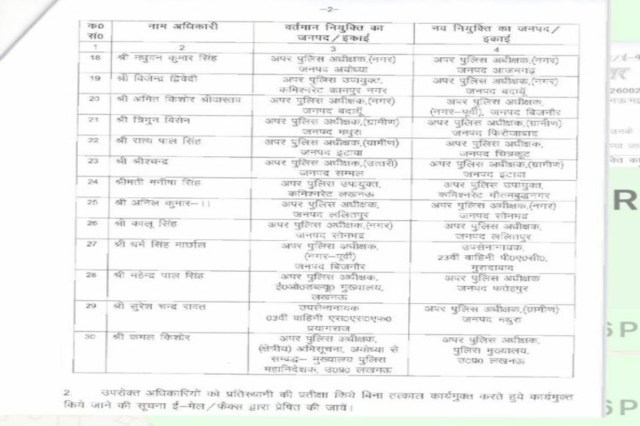 UP Police Transfer