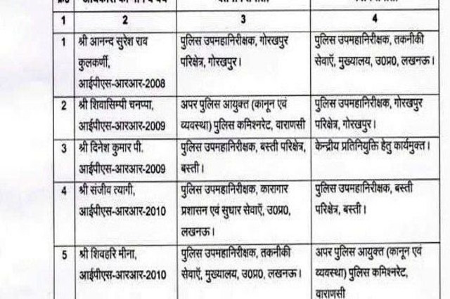 फोटो सोर्स : Patrika: 