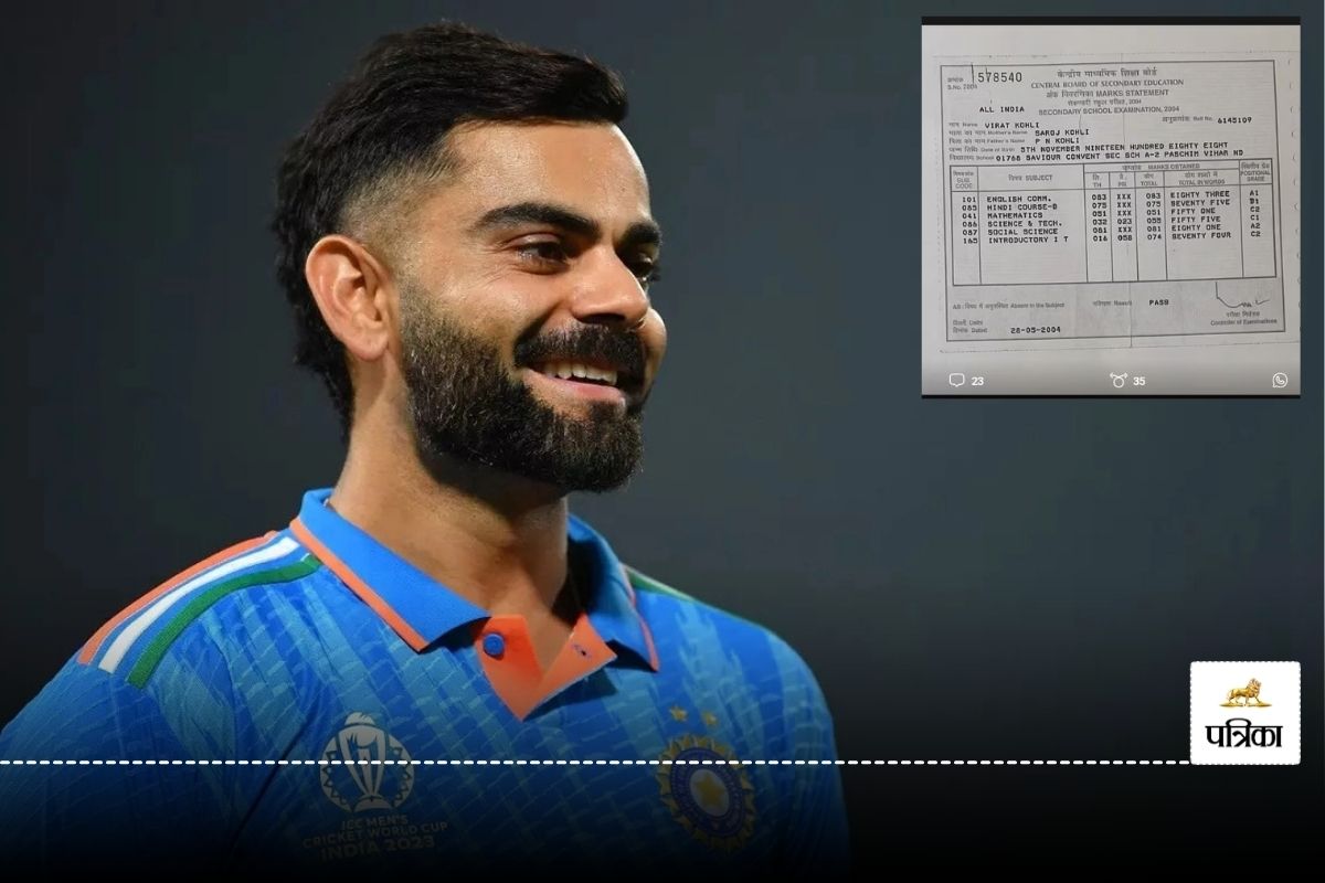 Virat Kohli