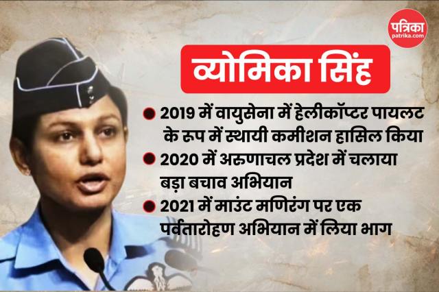  Wing Commander Vyomika Singh