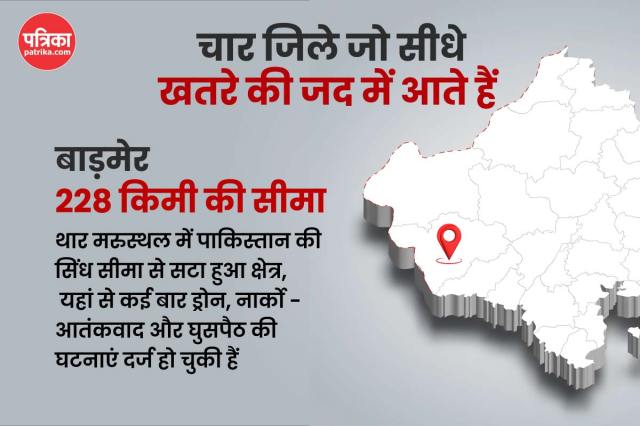 alert on Rajasthan 1070 km India-Pakistan border