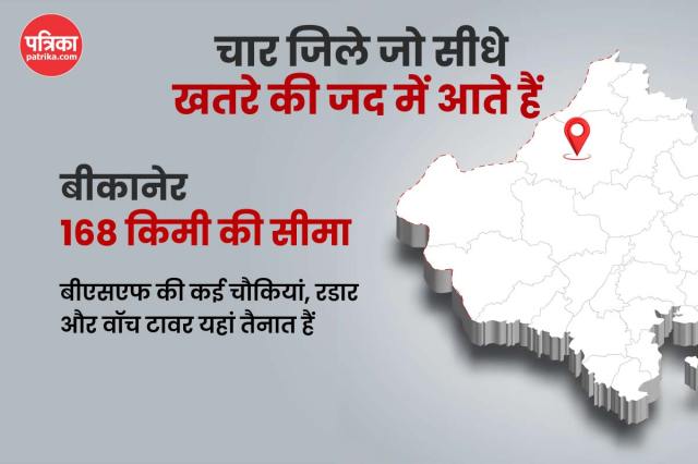 alert on Rajasthan 1070 km India-Pakistan border
