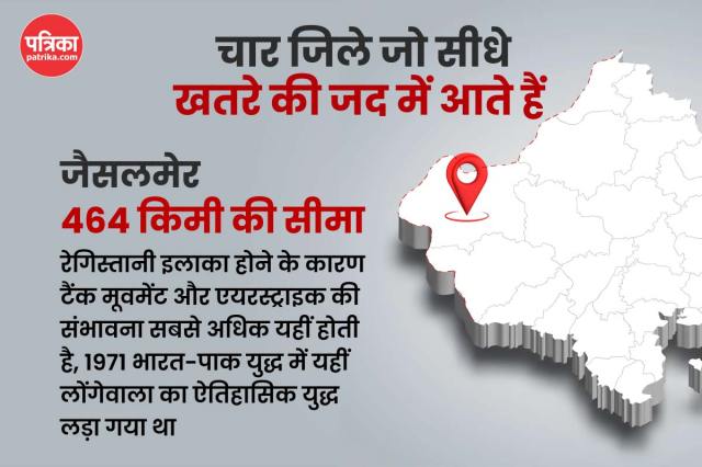 alert on Rajasthan 1070 km India-Pakistan border