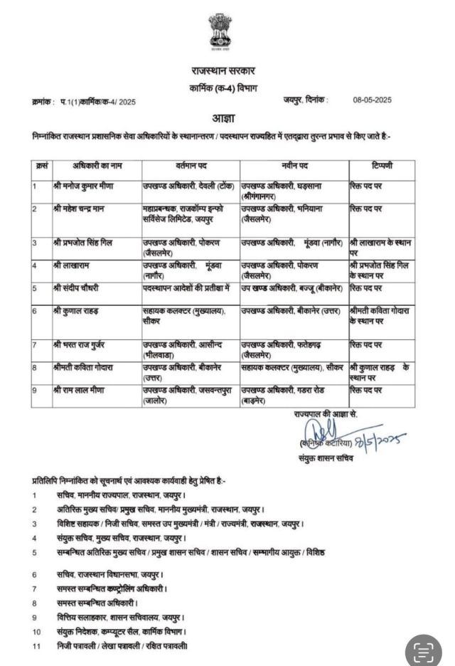 rajasthan RAS transfer