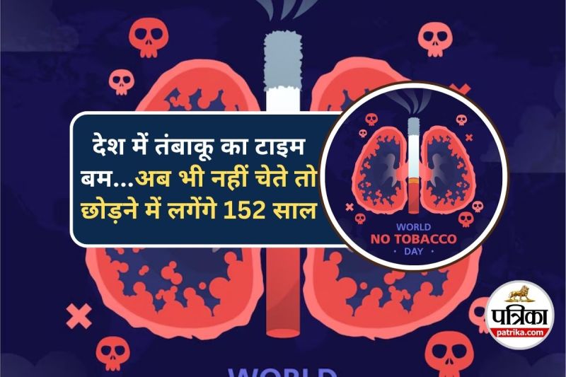 World No Tobacco Day