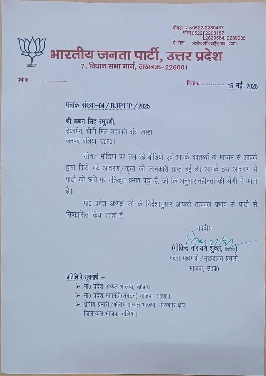 BJP