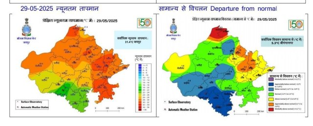 राजस्थान में मौसम का पूर्वानुमान 