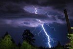 CG Sky lightning: रोपा लगाने गए युवक आकाशीय बिजली की चपेट में, मौके पर हो गई मौत