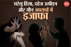 महिला अपराधों में UP सबसे आगे, दिल्ली और महाराष्ट्र भी चिंताजनक, जानिए NCW के
चौंकाने वाले आंकड़े - image