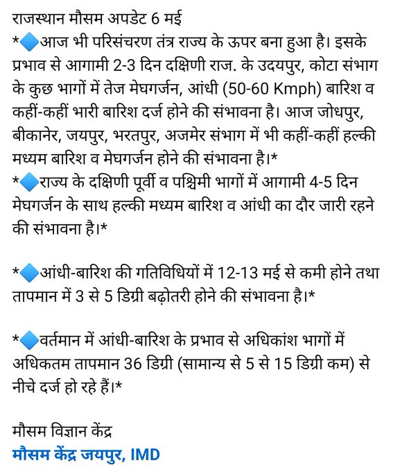 Rajasthan Weather