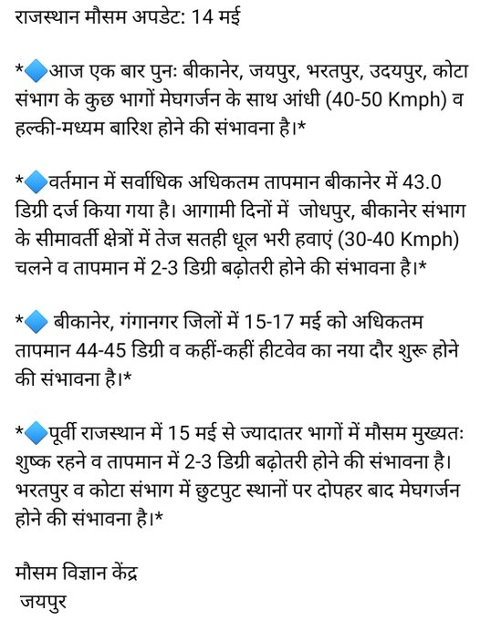 Rajasthan Weather
