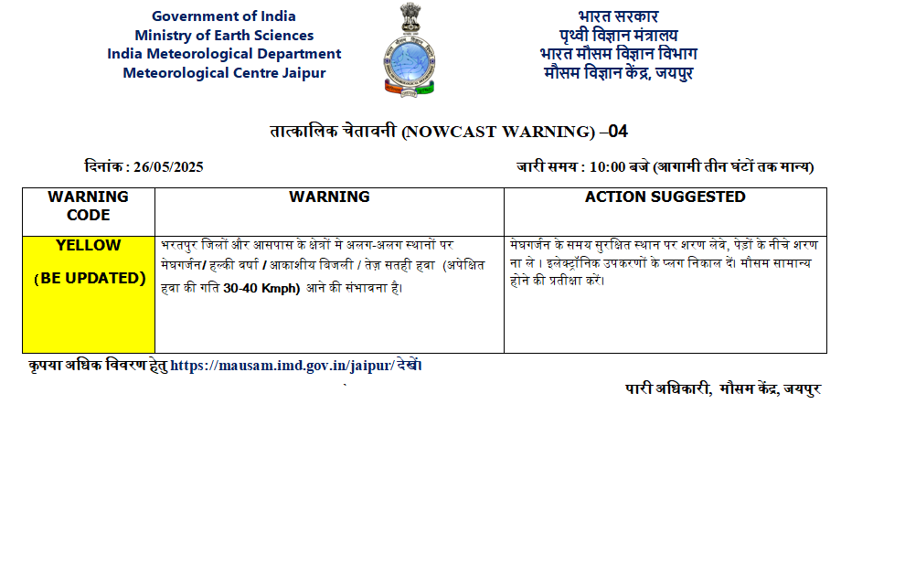 Rajasthan weather news
