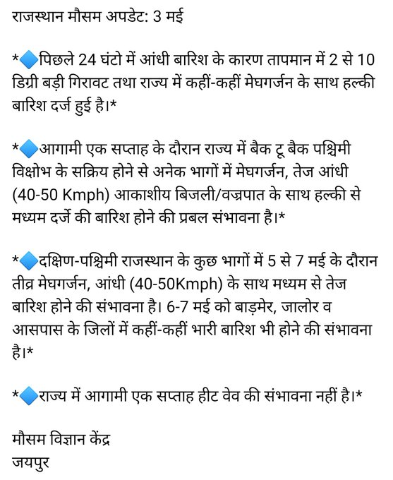 RajasthanWeather