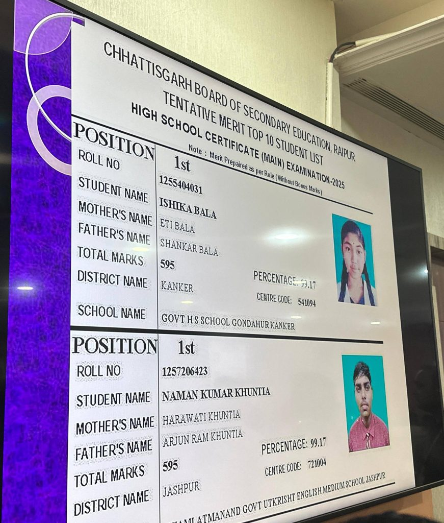 CG Board result 