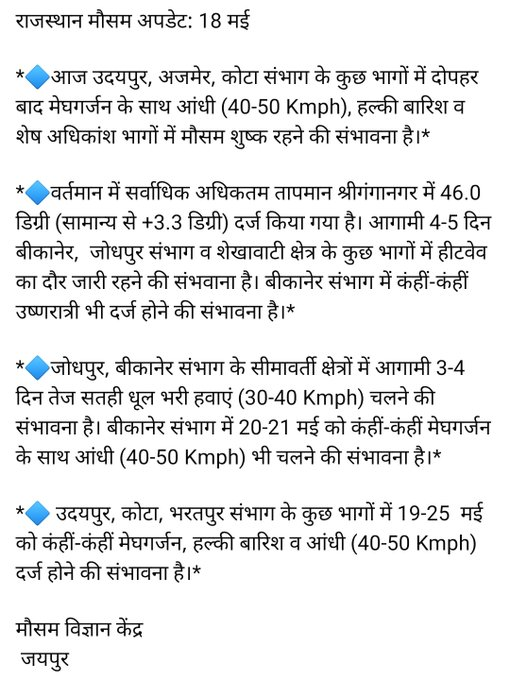 Rajasthan Weather