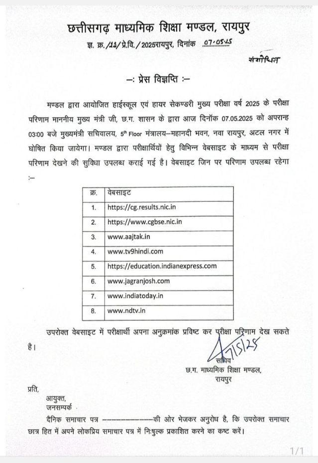 Chhattisgarh Board Result 2025