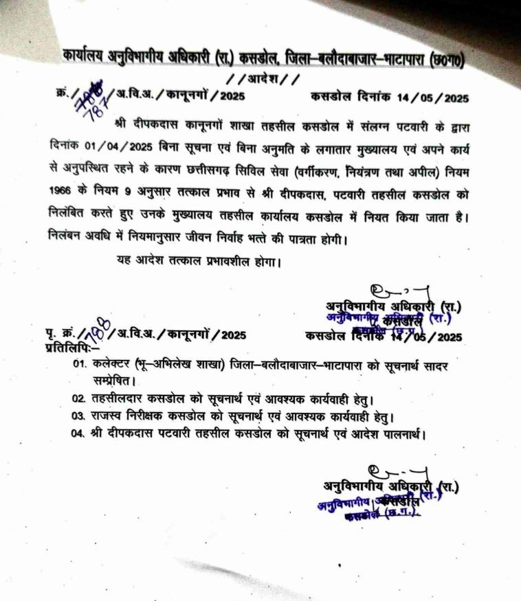 Patwari Suspended: बड़ी कार्रवाई! इस लापरवाही के चलते पटवारी पर गिरी निलंबन की गाज, आदेश जारी