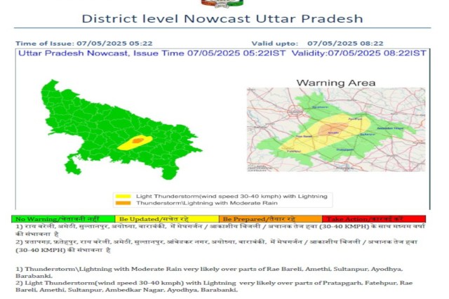 Rain In Lucknow