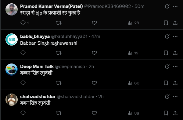 BJP