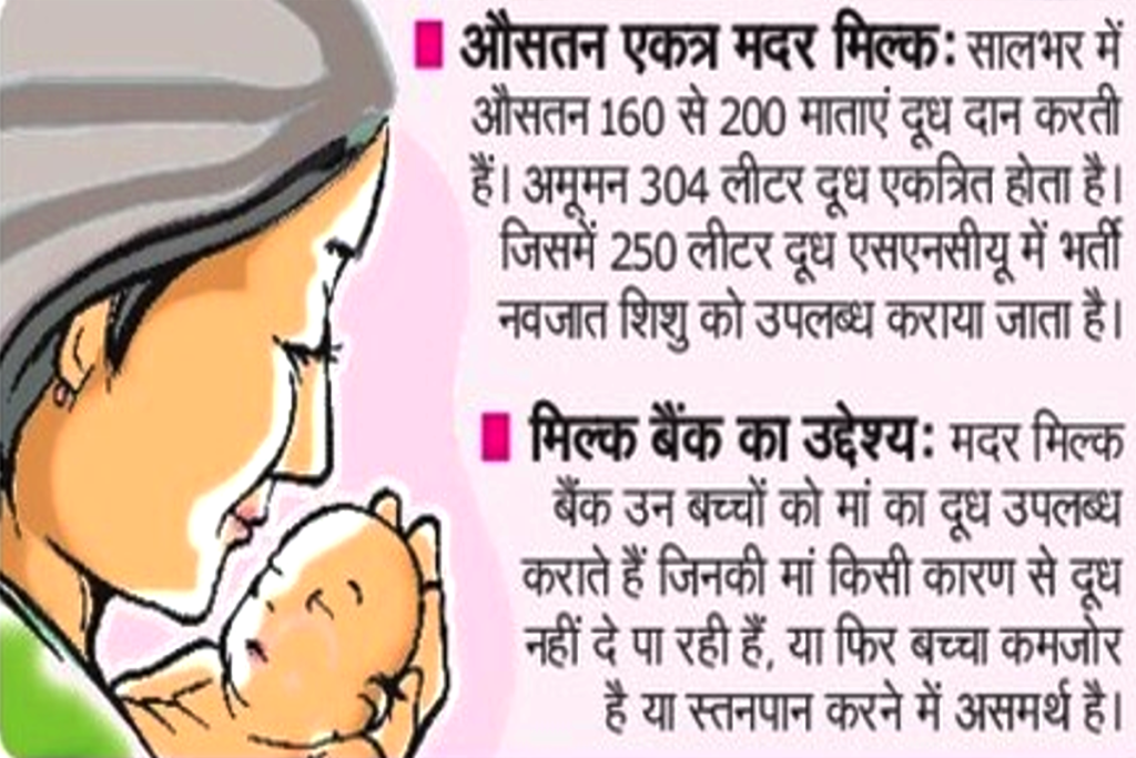 Mothers Day Special