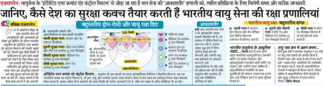 patrika explainer