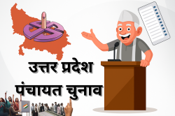 Panchayat Elections: यूपी में शुरू हुई पंचायत चुनाव की तैयारी गांवों का होगा
परिसीमन, इस महीने में हो सकते चुनाव - image