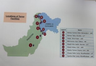 India strikes